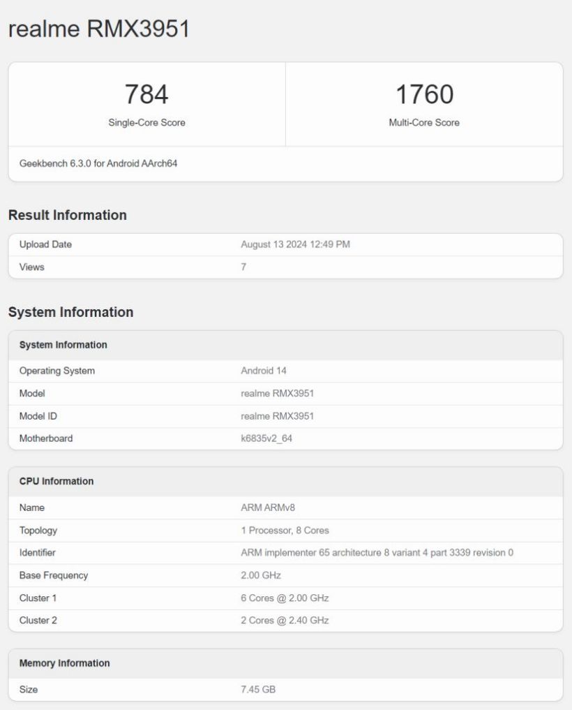 realme 真我 13 5G 手机跑分曝光:联发科天玑 6300 芯片 + 8GB 内存