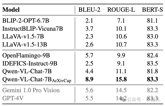 Nature 曝惊人内幕:论文被天价卖出喂 AI,作者 0 收入