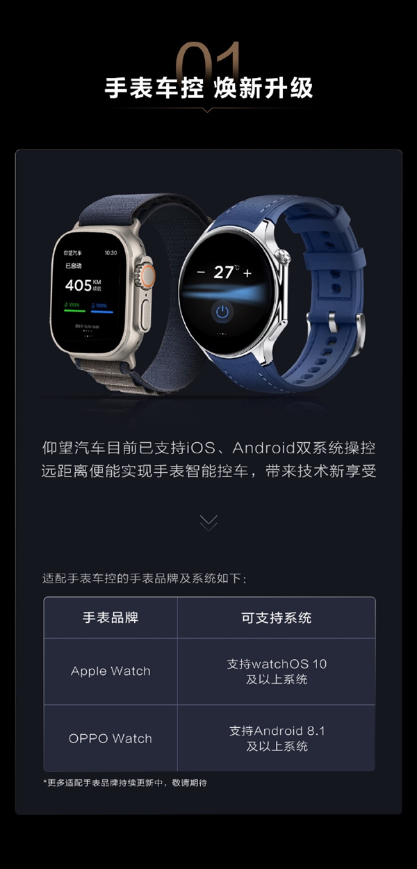 仰望U8首发智能手表车控:支持Apple Watch、OPPO Watch