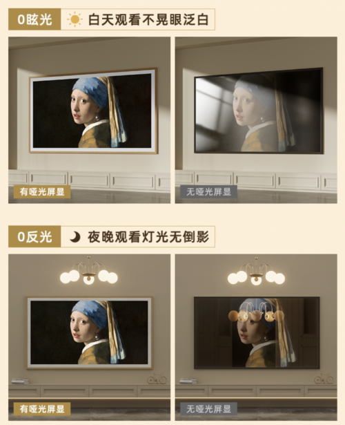 这次又卖爆了!创维新一代壁纸电视全网开售破首销记录!