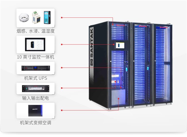 新品发布,实力升级!山特灵聚 3.0 Pro 微模块重磅登场!