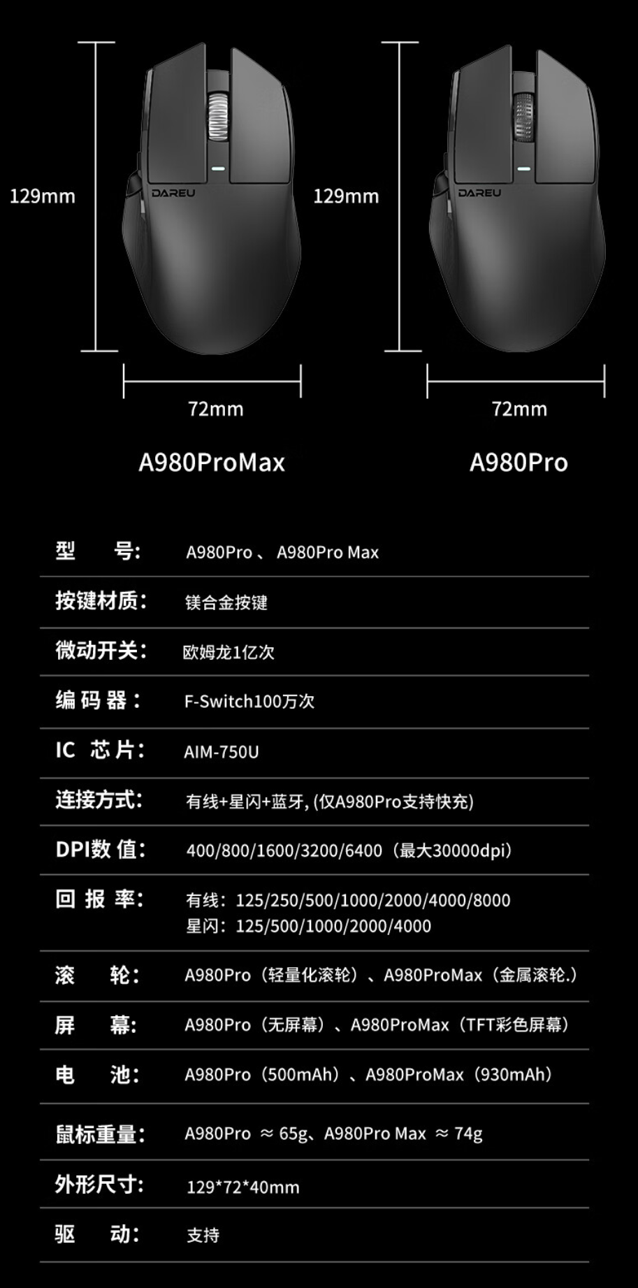 达尔优 A980 Pro 电擎版星闪鼠标 8 月 18 日上市,配 RGB 磁吸充电底座