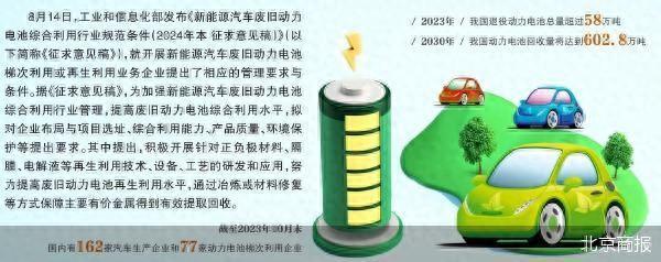 工信部:努力提高废旧动力电池再生利用