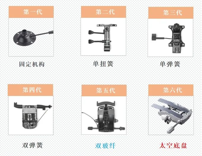 圖源:西昊