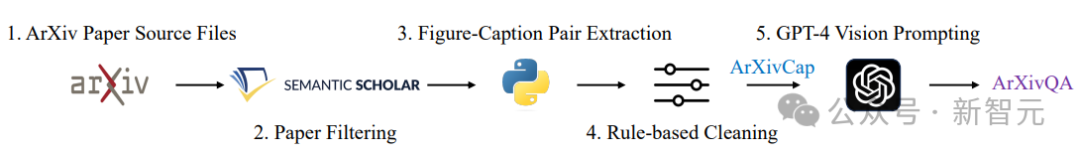 Nature 曝惊人内幕:论文被天价卖出喂 AI,作者 0 收入