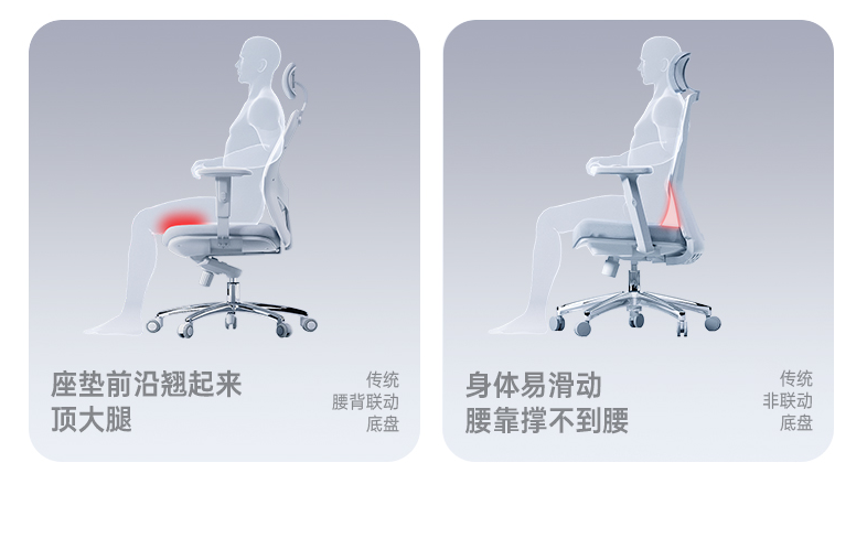 圖源:西昊