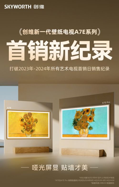 这次又卖爆了!创维新一代壁纸电视全网开售破首销记录!