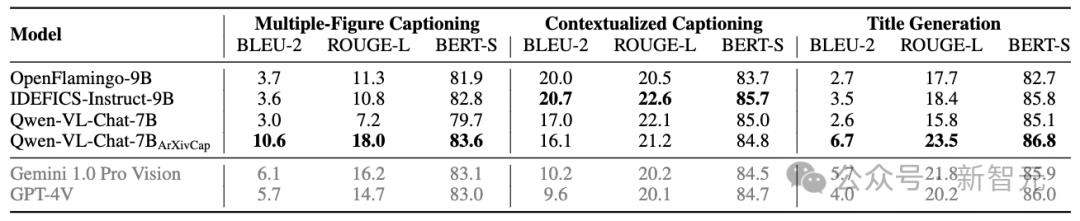 Nature 曝惊人内幕:论文被天价卖出喂 AI,作者 0 收入