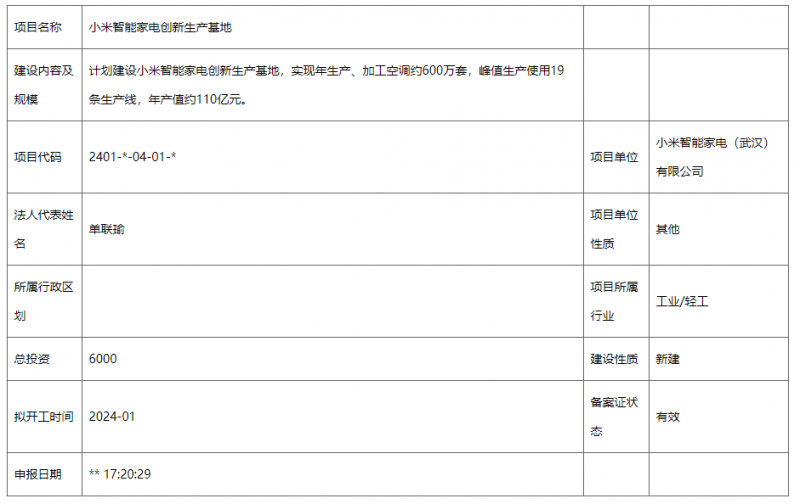 自建工厂后,小米是否会加剧空调行业利润“内卷”?