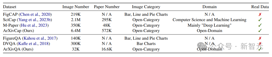 Nature 曝惊人内幕:论文被天价卖出喂 AI,作者 0 收入