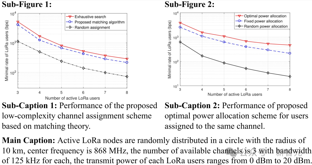 Nature 曝惊人内幕:论文被天价卖出喂 AI,作者 0 收入