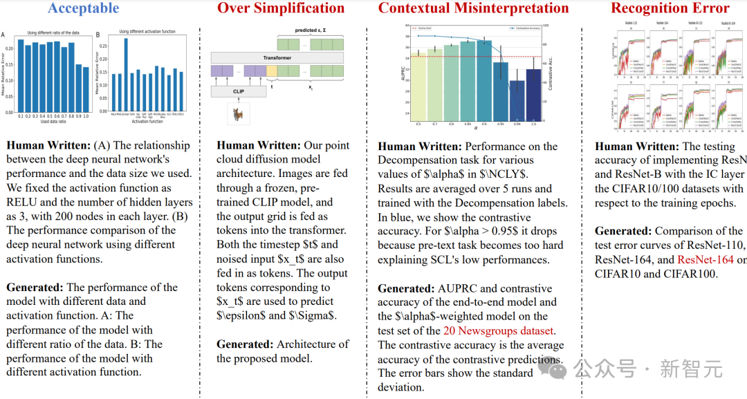 Nature 曝惊人内幕:论文被天价卖出喂 AI,作者 0 收入