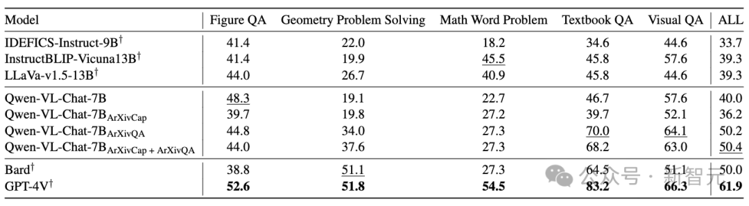 Nature 曝惊人内幕:论文被天价卖出喂 AI,作者 0 收入