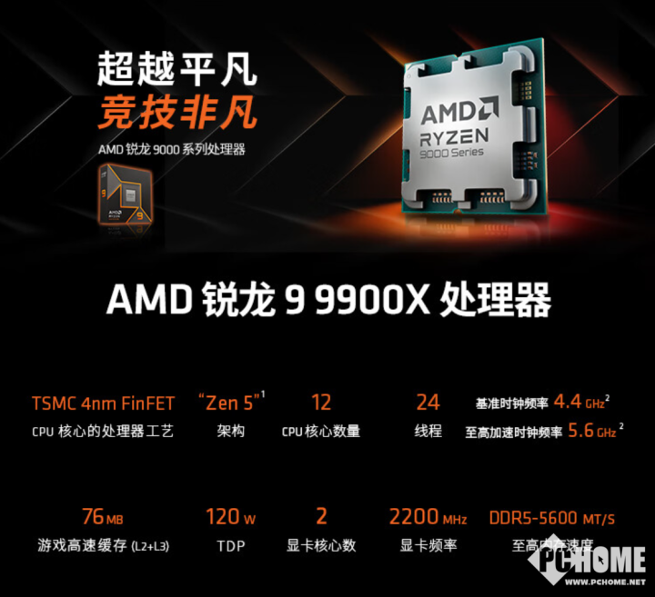 AMD锐龙9 9900X/9950X国行上架 售3399/4899元
