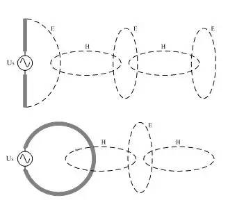干货｜电子工程师必知的解决EMI传导干扰8大方法