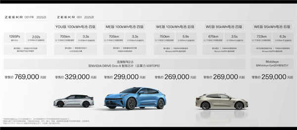 20.99万元起!2025款极氪001/007正式开启交付