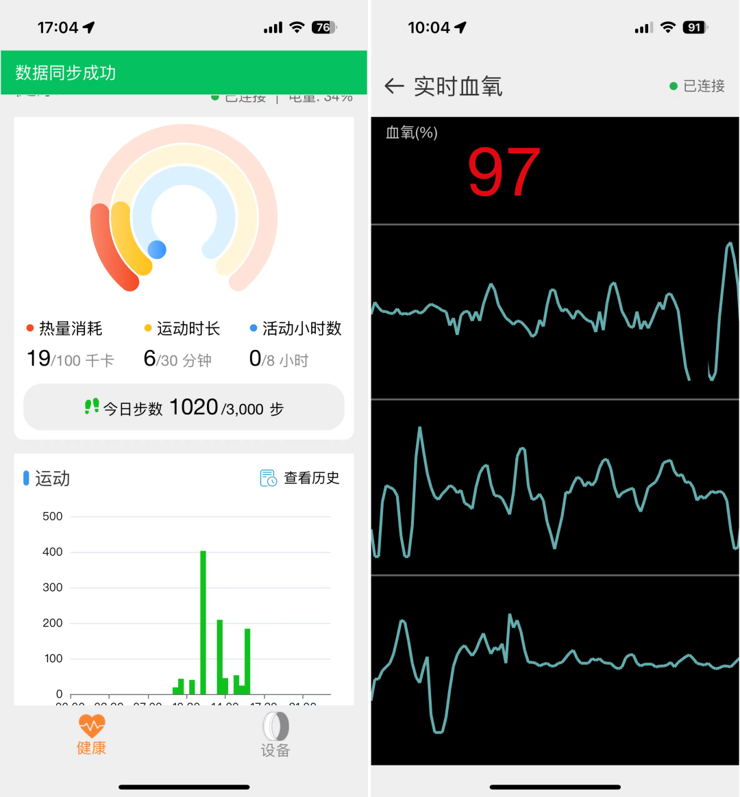 （圖片來源：雷科技製圖）