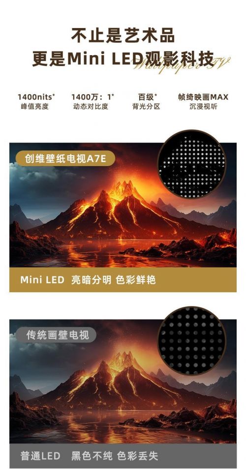 这次又卖爆了!创维新一代壁纸电视全网开售破首销记录!