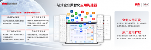 用友BIP3 R6发布，平台技术能力再升级