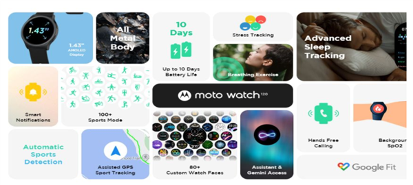 摩托罗拉发布Moto Watch 120智能手表:1.43寸圆形表盘、10天长续航