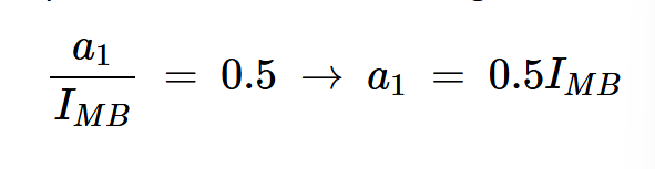 了解C类功率放大器的局限性