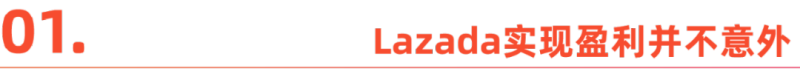 Lazada实现盈利,东南亚电商竞争的逻辑变了?