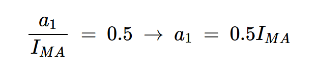了解C类功率放大器的局限性