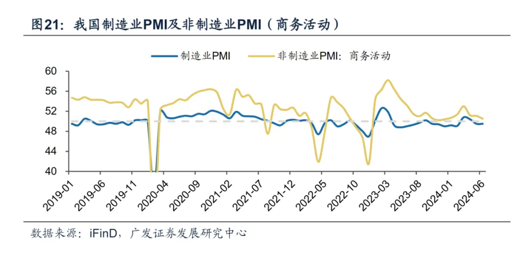 国际酒店中国区业绩全面下滑：商旅疲软的锅？