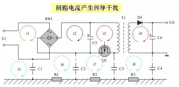 干货｜电子工程师必知的解决EMI传导干扰8大方法