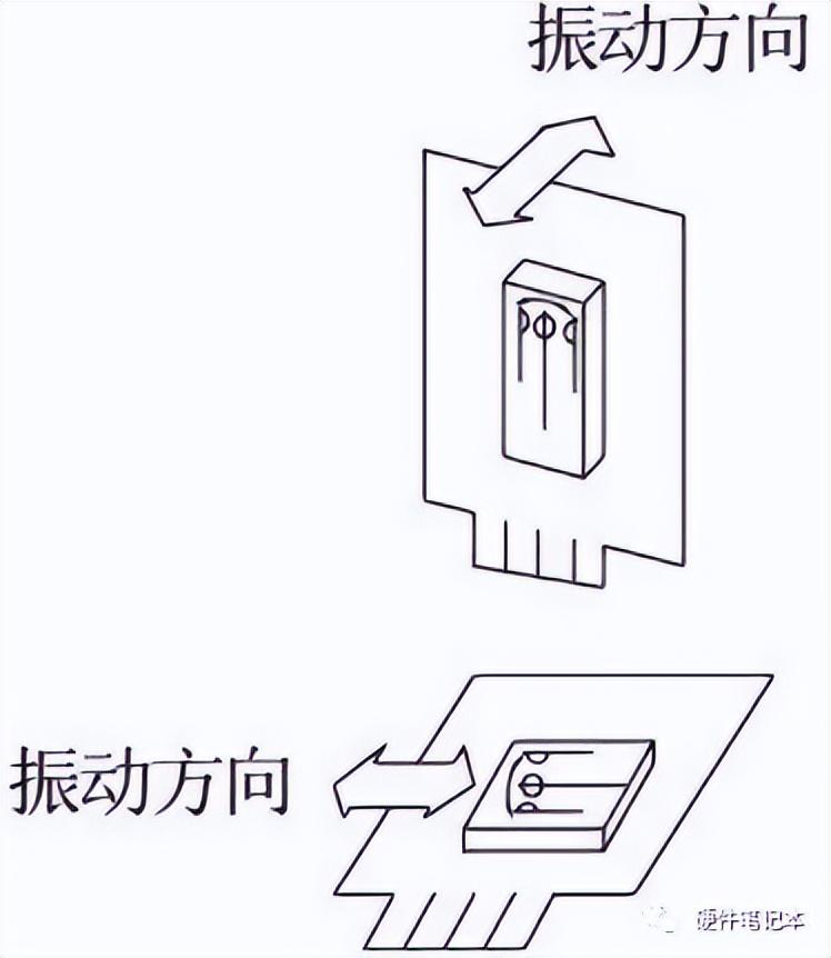 继电器如何选型？