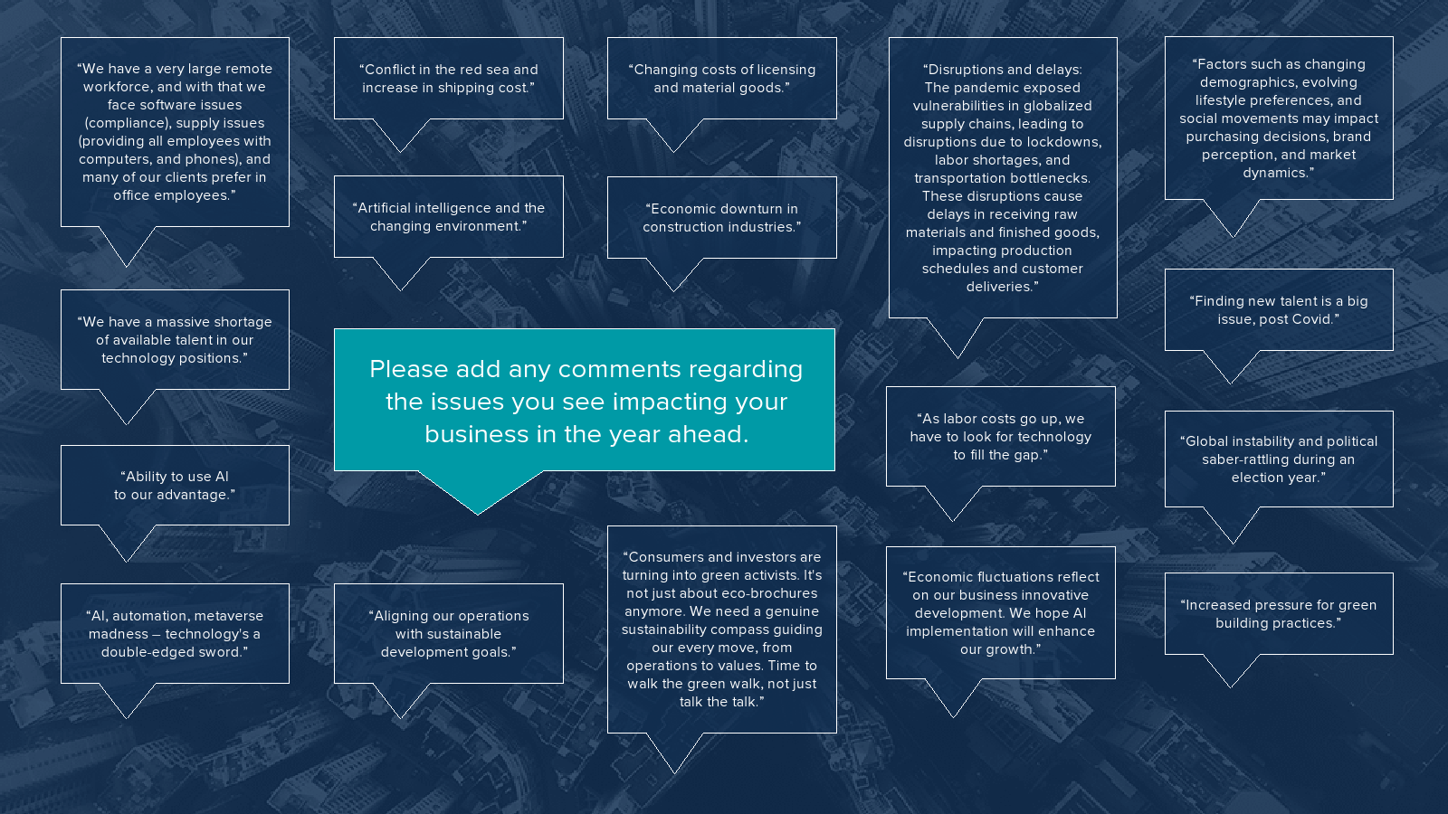 Marcum-Hofstra University：2024年CEO报告