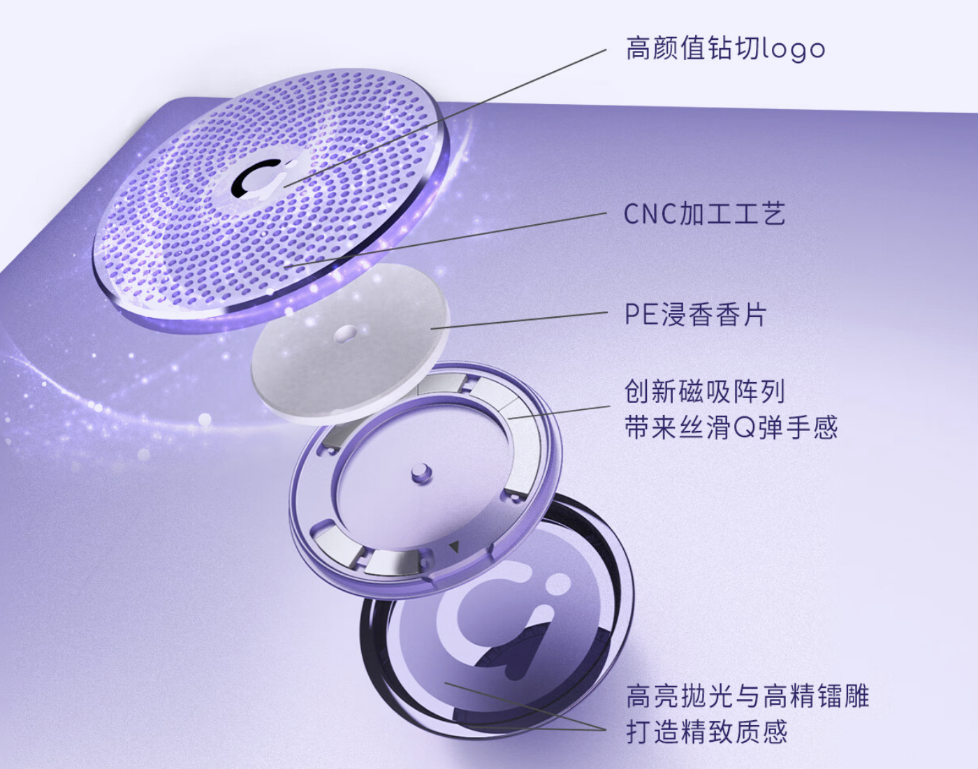 华硕a豆14 Air 香氛版 首发福利惊喜返场!6999元解锁轻奢科技新风尚