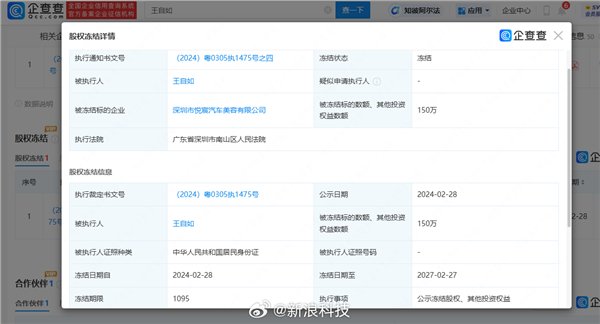 王自如冲上热搜:本人被执行总计3383万 150万股权被冻结