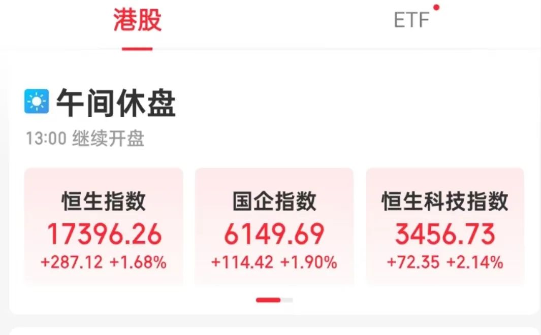 华为引爆,涨停潮!京东系集体狂飙