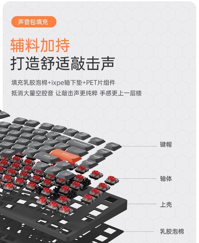 Keychron K15 Max 矮轴机械键盘开售:75% Alice 配列,到手价 567 元起