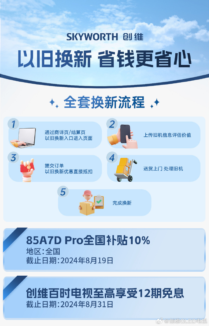 #创维直降狂欢周# 来了！以旧换新至高立减千元