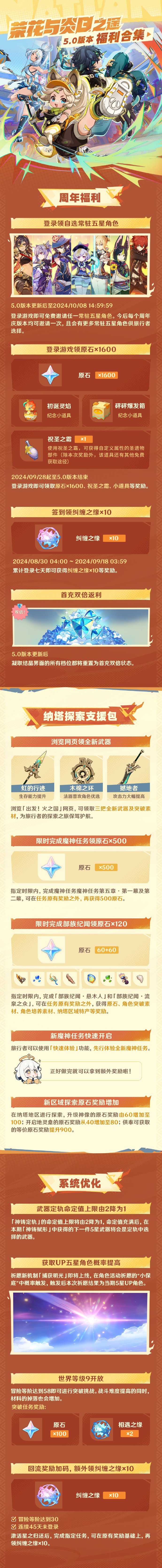 米哈游《原神》5.0 版本“荣花与炎日之途”8 月 28 日上线