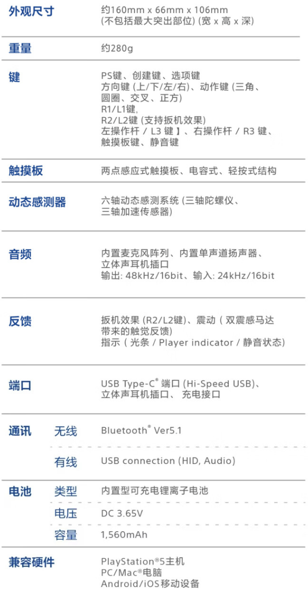 599 元,索尼 PS5《宇宙机器人》主题 DualSense 手柄国行预售