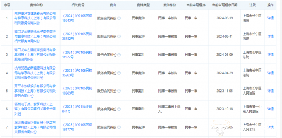 怪兽充电被曝放弃直营转代理 曾被曝乱收费等问题 CEO蔡光渊怎么看?