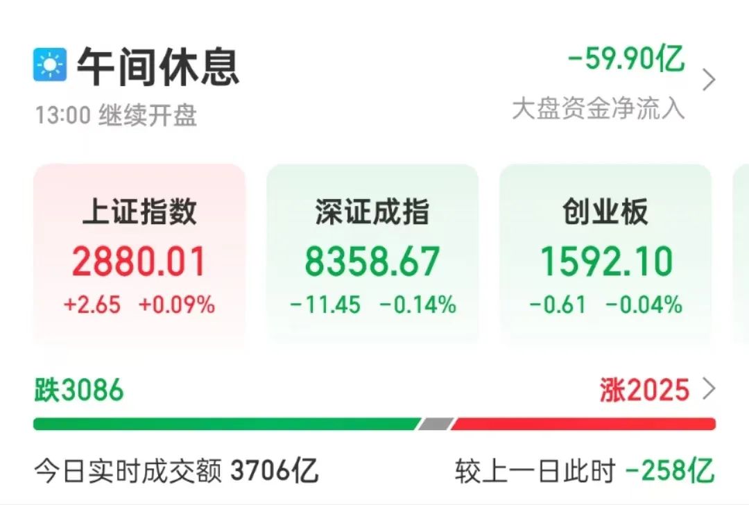 华为引爆,涨停潮!京东系集体狂飙