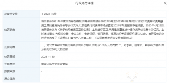 首开股份总经理赵龙节是博士学历 去年他被警告还罚款60万元?