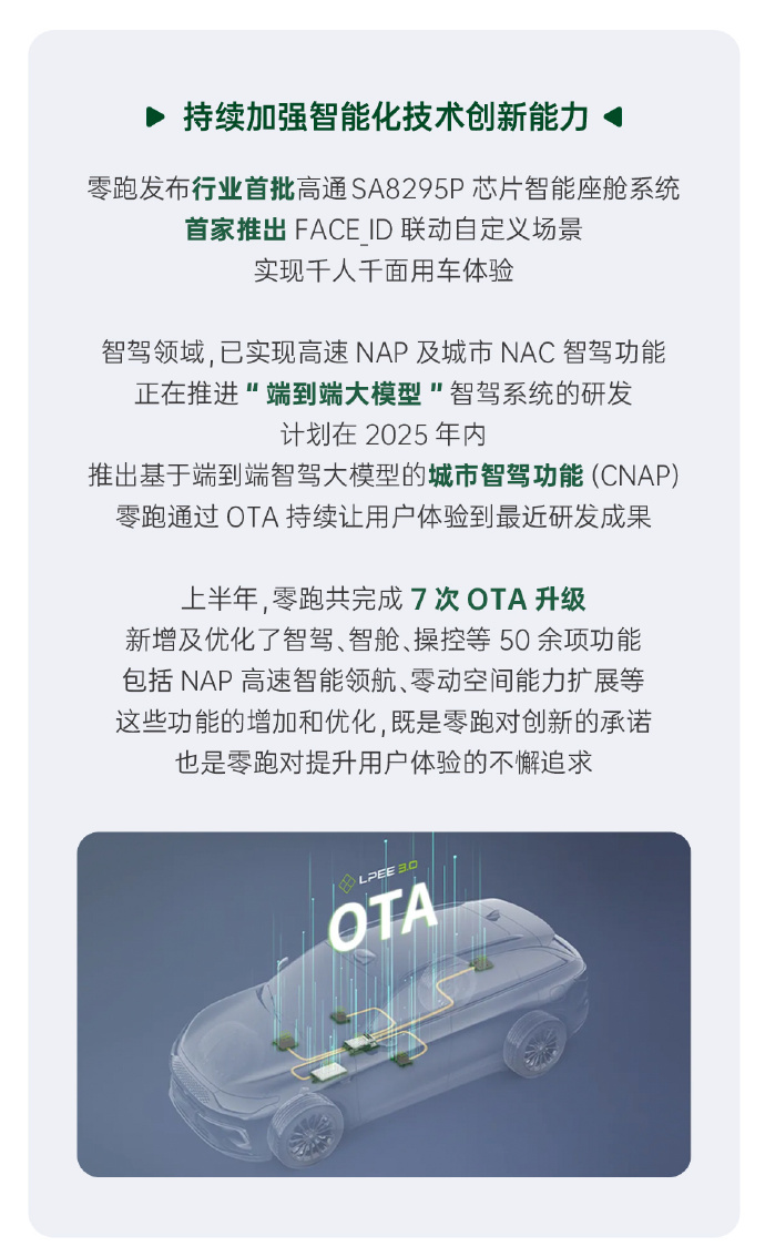 零跑汽车：B 平台首款全球化车型 B10 今年 10 月巴黎车展亮相，搭载最新技术架构 LEAP 3.5