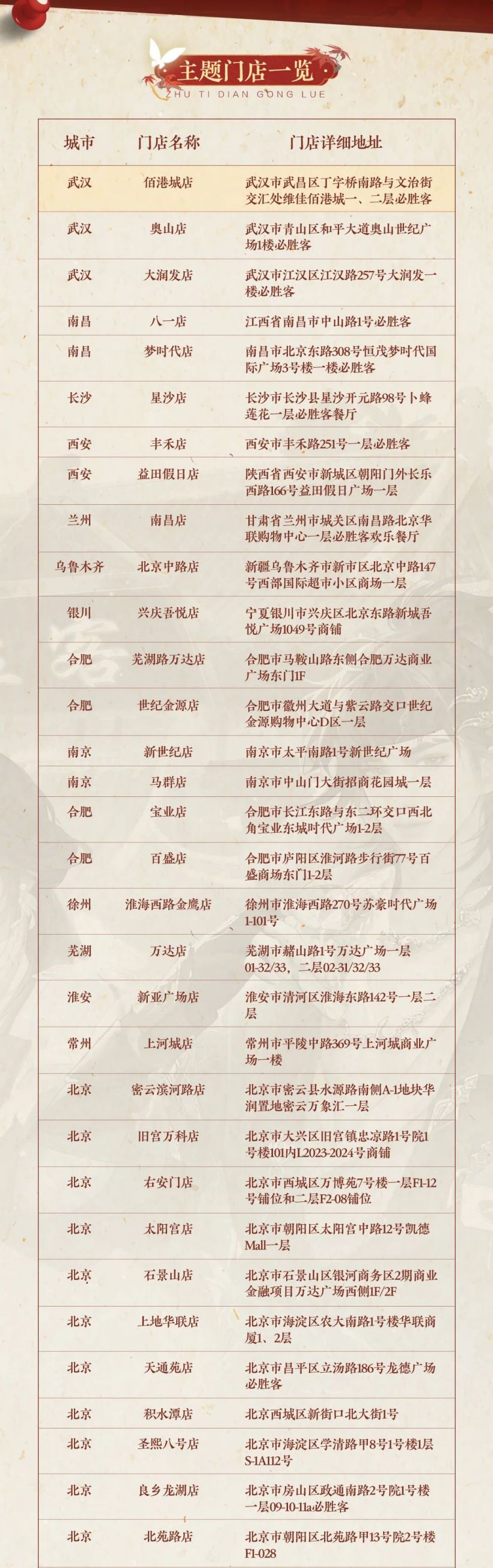 逆水寒手游 x 必胜客联动,购买套餐可得线上 CDK 和线下周边