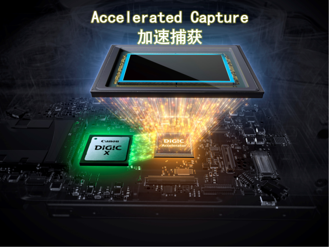 26999 元,佳能新一代全画幅专微相机 EOS R5 Mark II 首销