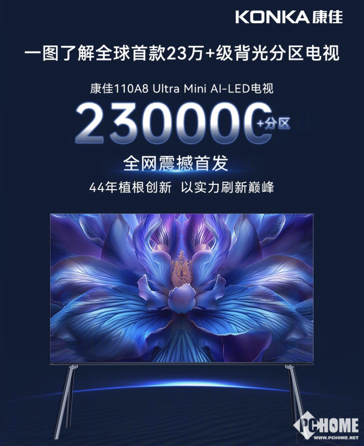 售价299999元！全球首款23万+背光分区MiniLED电视诞生