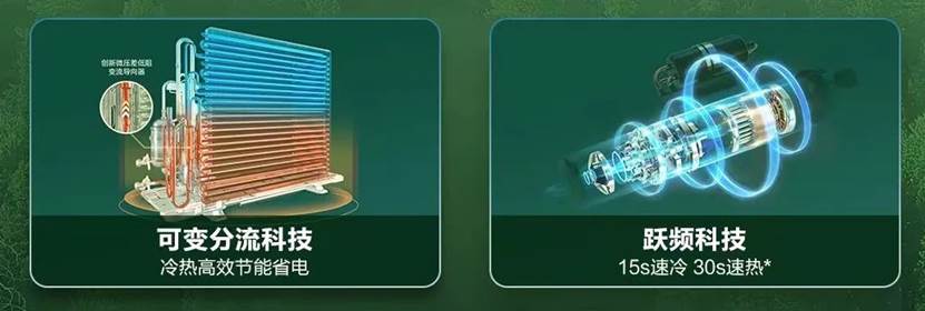 海尔空调：省电10年回本，焕新健康生活