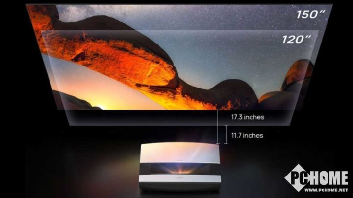 极米AURA 2和MoGo 3 Pro斩获2024 EISA两项大奖