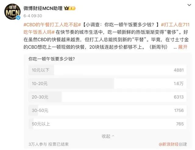 自助餐归来,餐饮市场被“爆改”