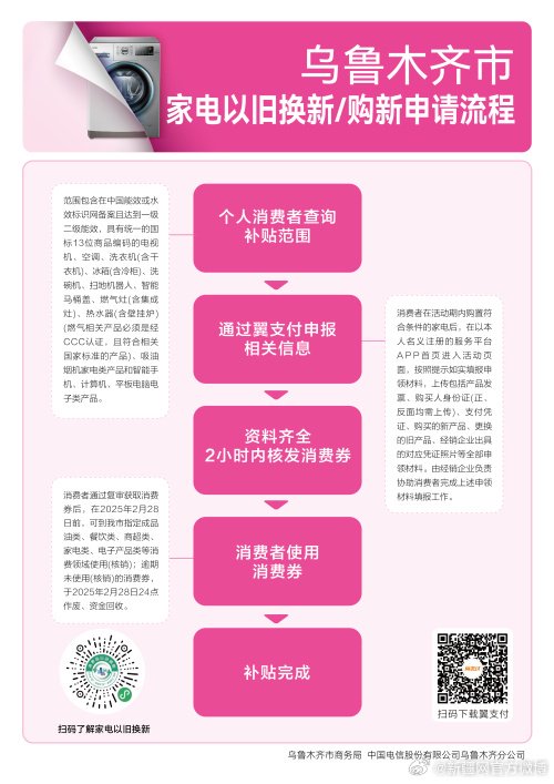 乌鲁木齐市家电以旧换新/购新申请流程来啦~
