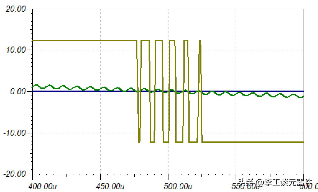 干货|比较器器电路详细讲解,工作原理+灵敏度问题